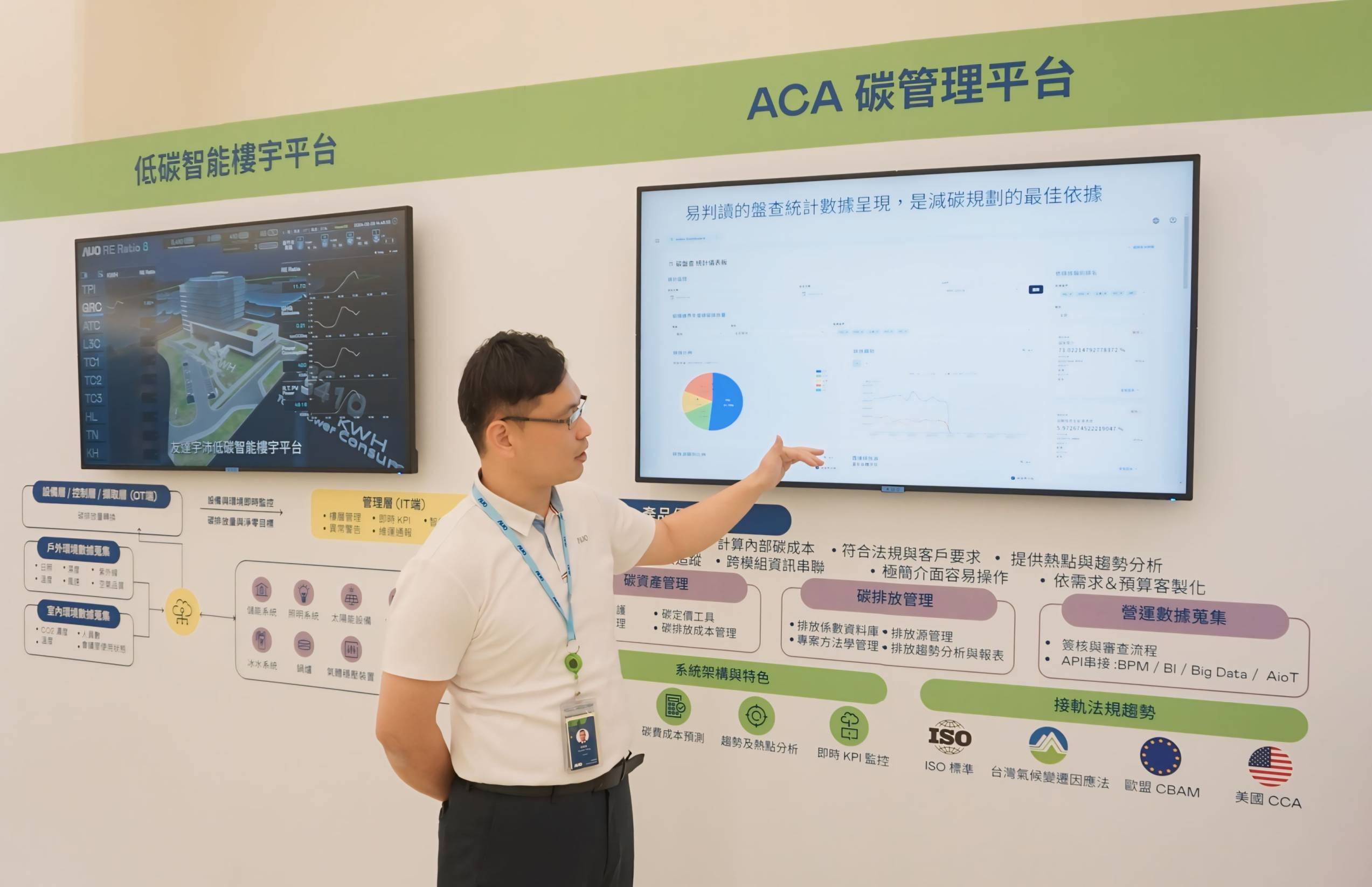 XPJ·(中国区)官方宇沛ACA碳管理平台扩增应用模块，协助企业优化碳管理效率，实现净零碳排目标