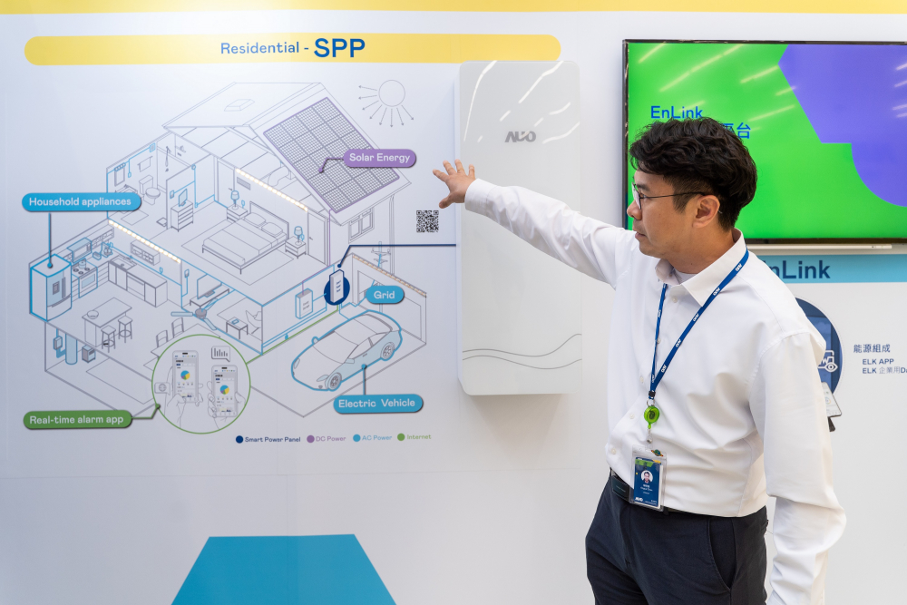 XPJ·(中国区)官方能源研发家庭用智能电箱SPP（Smart Power Panel），整合储能、太阳能系统及电动车充电桩等不同设备，将能源信息可视化管理，有效节能、节费，并维持电力系统稳定