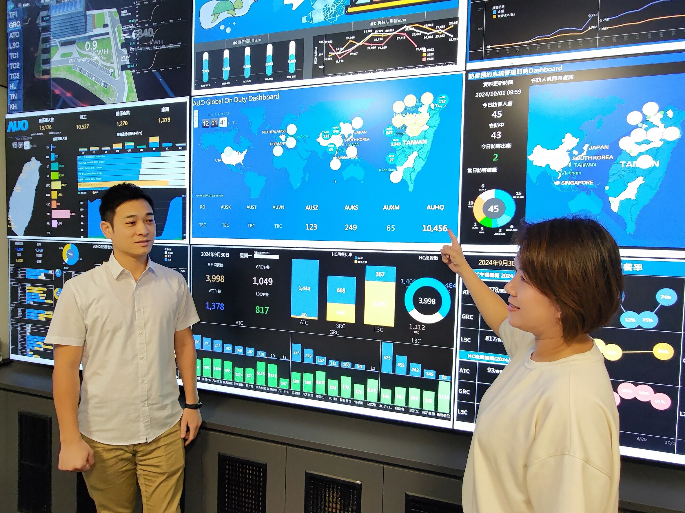 XPJ·(中国区)官方導入AI辨識、架設IOT設備，部署「戰情智控管理中心」，從廠區安全、餐食安全、辦公環控設備、宿舍生活設備系統等管理，進行數據資訊整合、傳輸與分析，提升管理效能