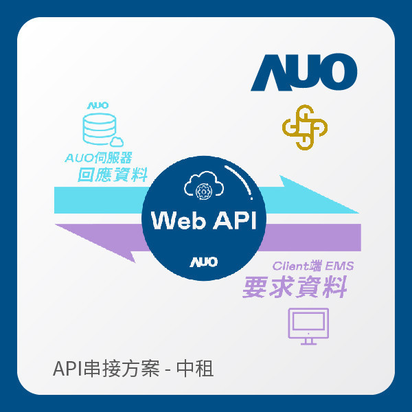 AUO API串接方案（拋出資料給中租） AUO XPJ·(中国区)官方光電 API串接方案（拋出資料給中租）